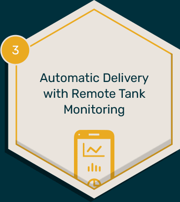 H. J. Poist Gas Company - Propane Supplier - Automatic Delivery with Remote Tank Monitoring